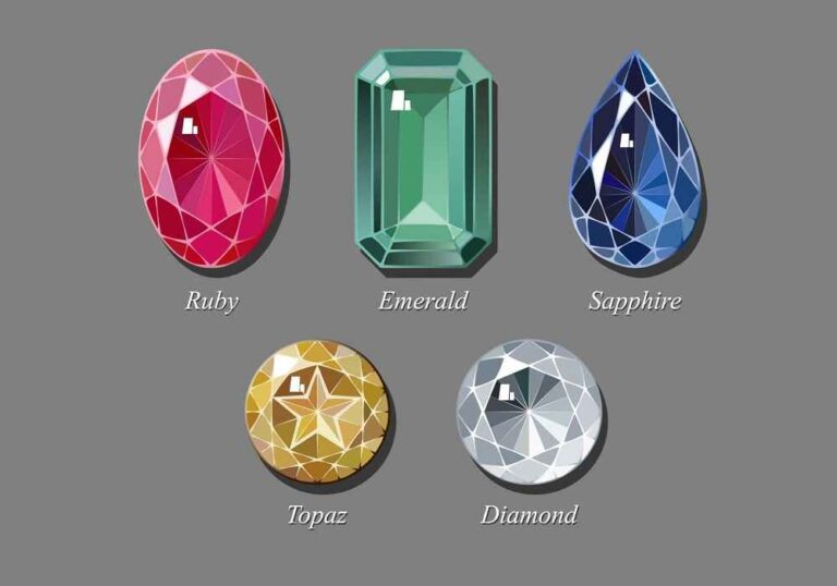 Capricorn Birthstone Color
